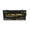Perfektium PBG SERIES Lithium Batterie LiFePO4 51.2V 150Ah Smart BMS mit Bluetooth Golfwagen batterie mit Heizung